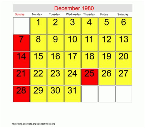 1980*12|Historical Events in December 1980